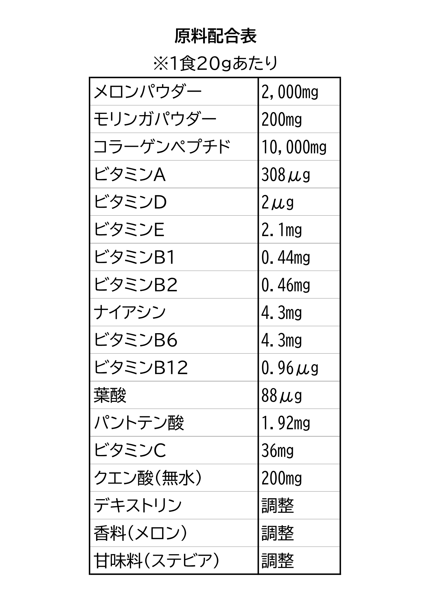 メカメロンプロテイン