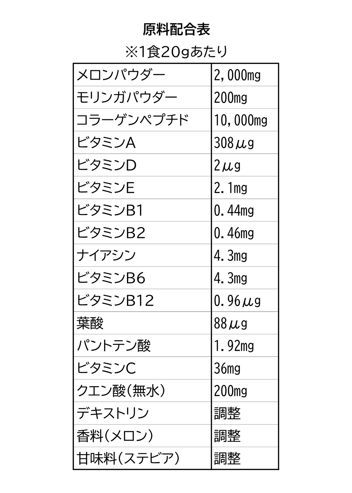 メカメロンプロテイン（新パッケージ）